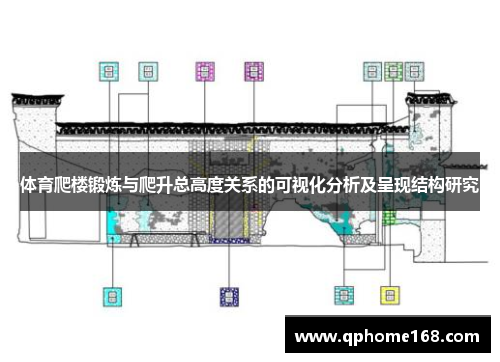 体育爬楼锻炼与爬升总高度关系的可视化分析及呈现结构研究